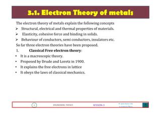 Engineering Physics Electron Theory Of Metals Ppt