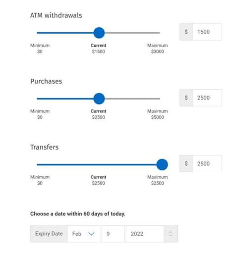 Interac E Transfer Limits For Canadian Banks