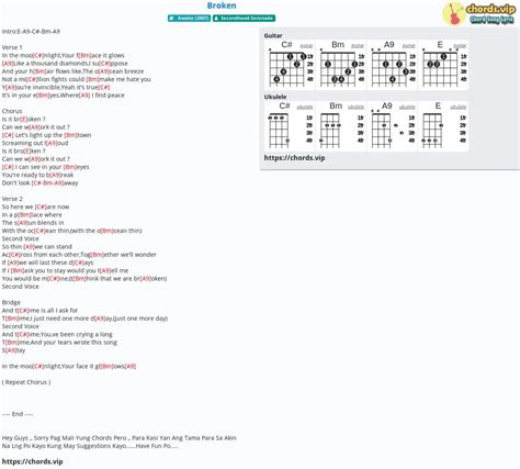 Hợp âm Broken Cảm âm Tab Guitar Ukulele Lời Bài Hát Chordsvip