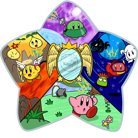 Kirby and the Amazing Mirror (Kirby's Birthday Stars) by MrYadoR on ...