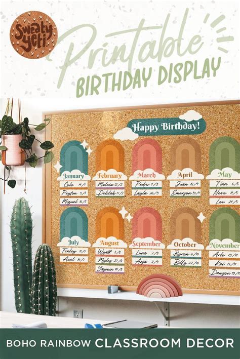 Boho Rainbow Birthday Display Editable Classroom Bulletin Board