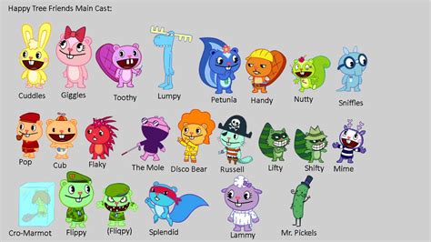 Happy Tree Friends Main Cast Characters By Abbysek On Deviantart