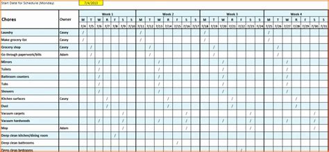 Weekly Staffing Schedule Template