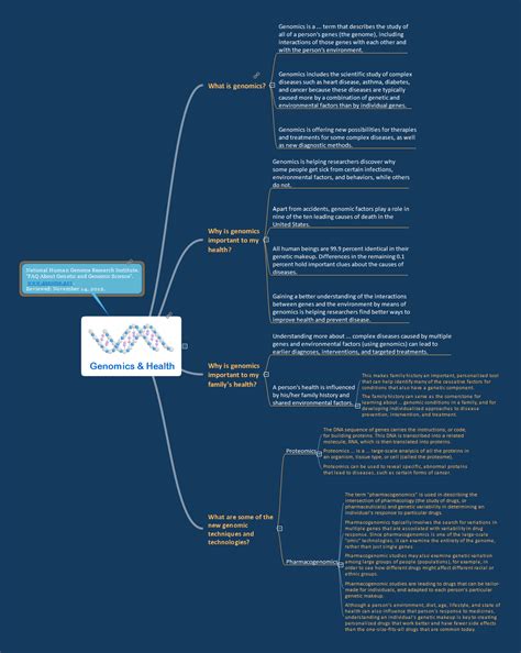 Genetic Makeup Of Humans Vs S - Mugeek Vidalondon