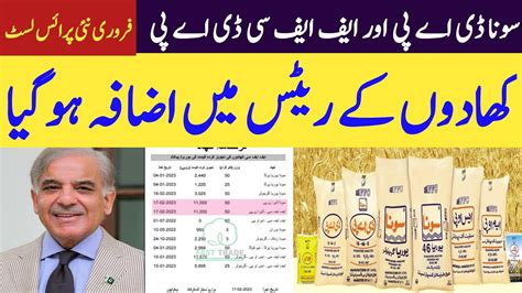 FFC Fertilizers New Price List Update Today 2023 YouTube