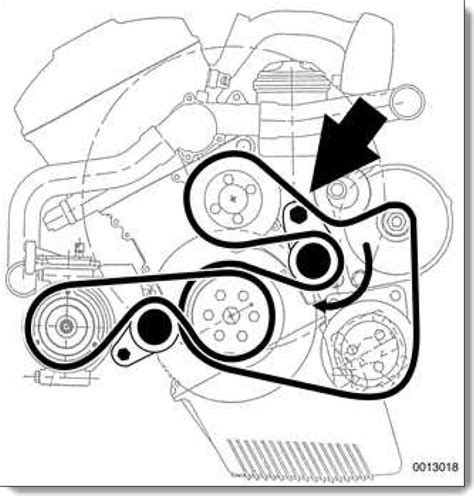 El Diagrama Para Poner La Serpentig Belt De Un Bmw No Commen