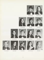 Randallstown High School - Horizon Yearbook (Randallstown, MD), Class ...