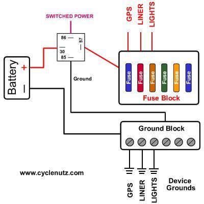 Wiring Fuse Box Automotive