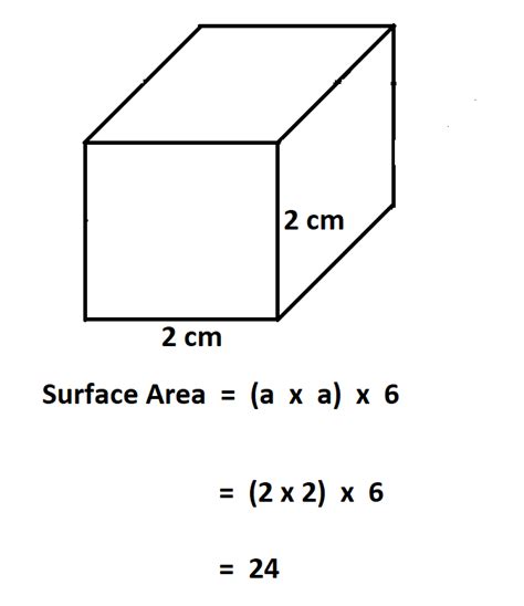 How To Calculate Surface Area Of A Cube