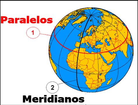 Coordenadas Geogr Ficas Paralelos E Meridianos A