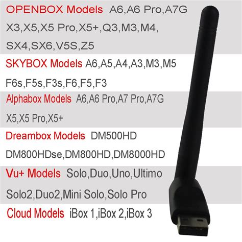 Купить Установите беспроводной usb wifi адаптер 150m для mag 250 254 ...