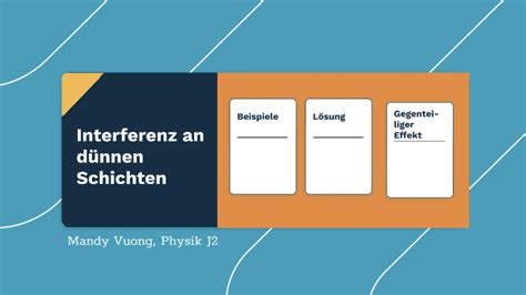 Interferenz an dünnen Schichten by Mandy Vuong on Prezi