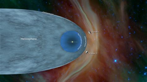 旅行者2号进入星际空间 Nasa 出太阳系需3万年 凤凰网