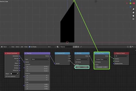 Blender D Node Editor La Base Rodicq Art No