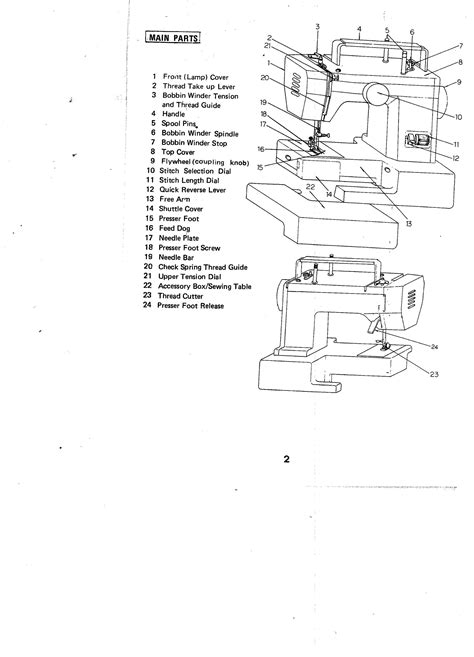 Elna 240i Elnita Sewing Machine Instruction Manual User Manual Complete