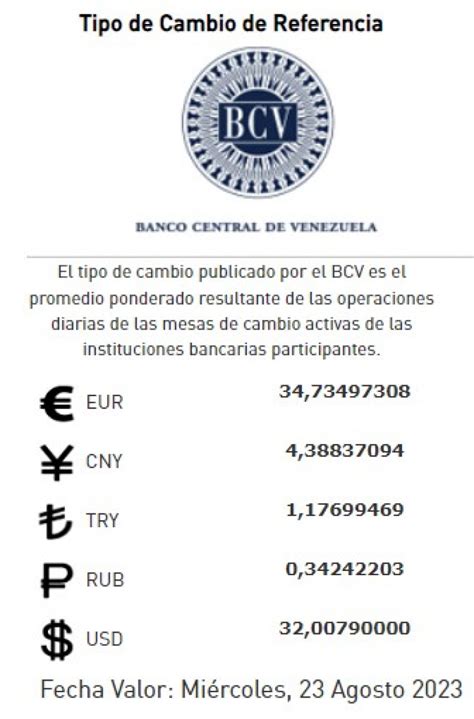 Dolar BCV Hoy 23 De Agosto 2023 Segun El Banco Central De Venezuela