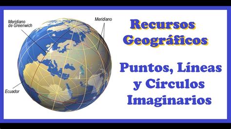 Puntos L Neas Y C Rculos Imaginarios Youtube