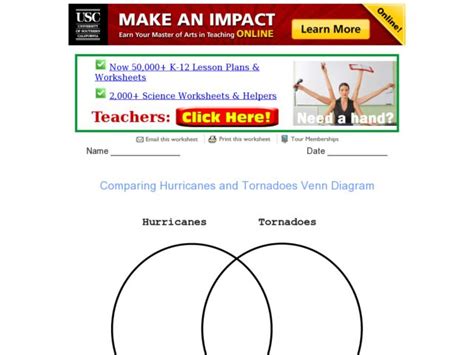 Venn Diagram Hurricanes And Tornadoes Organizer For 2nd 3rd Grade Lesson Planet