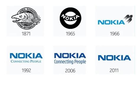 Pourquoi Le Nouveau Logo De Nokia Nest Pas Pour Vous