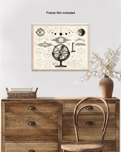 Astronomy Poster Unframed Wall Art Print 1800s Drawing Of Astrological