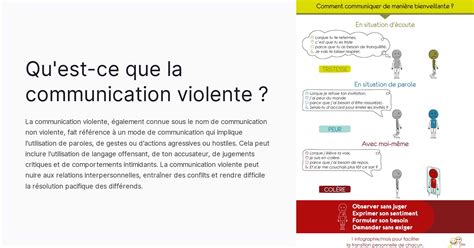 Qu Est Ce Que La Communication Violente