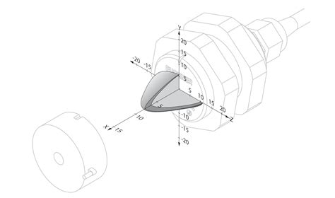 Cms R Cxb 03v Read Heads Cms Design C With No Contact Combinations