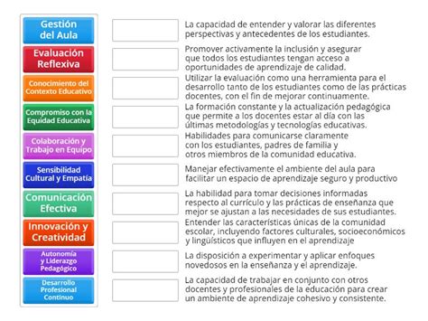 Los Profesionales De La Docencia Revalorizaci N De Los Maestros