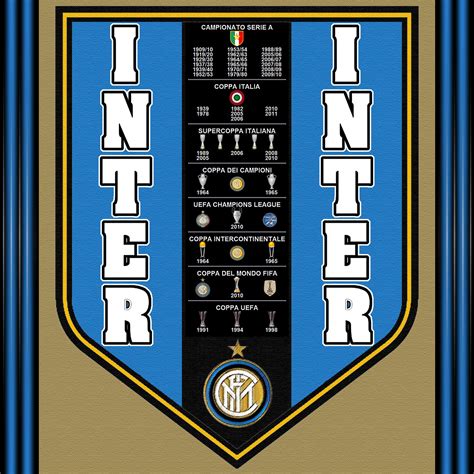 Pin de Cristian Airaghi en Internazionale Milano FC Inter de milán Milán