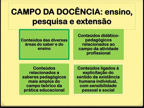 PPT A prática docente no Ensino Superior PowerPoint Presentation