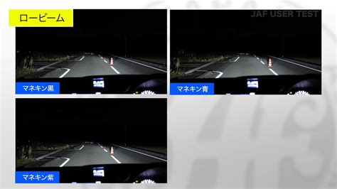 夜間走行時における歩行者の見え方【jafユーザーテスト】 Youtube