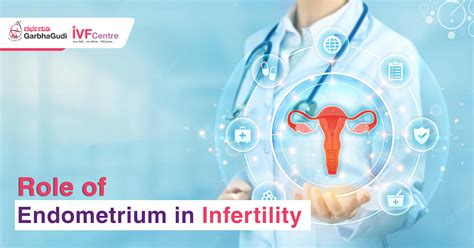 Role Of Endometrium In Infertility