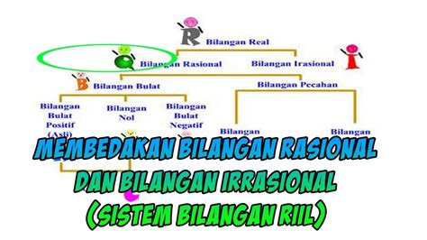 BILANGAN RASIONAL DAN IRASIONAL PDF