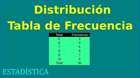 Como Elaborar Una Tabla De Frecuencia Paflo Hot Sex Picture