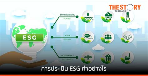 การประเมิน Esg ทำอย่างไร The Story Thailand