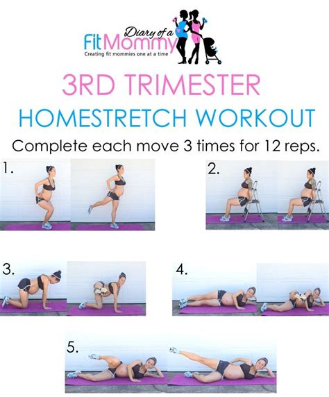 First Trimester Pregnancy Exercises Chart