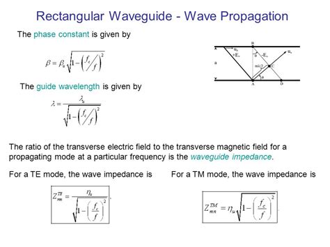 Waveguides Rectangular Waveguides Tem Te And Tm Waves Ppt Video Online Download