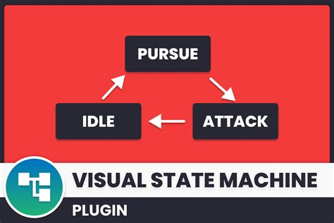 Visual State Machine Visual Scripting Unity Asset Store