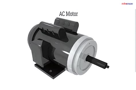 Different Types of Motors Used In Robotics - Robocraze