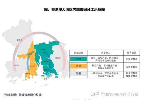 看图说话——粤港澳大湾区经济发展状况2019年 知乎