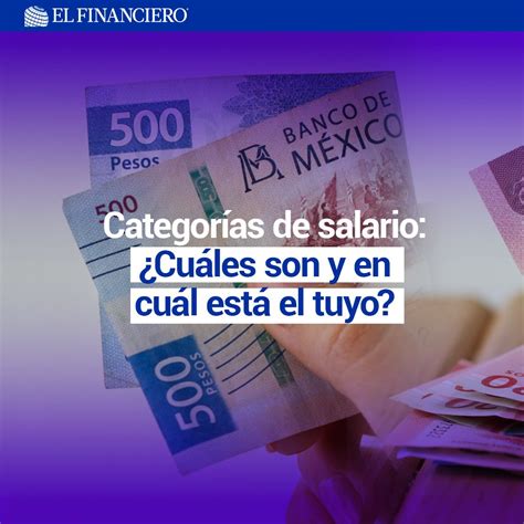 El Financiero On Twitter Rt Ef Economia Lo Que Ganas Por Trabajar