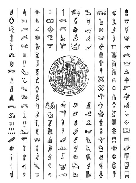 HITTITE HIEROGLYPHS by louboumian on DeviantArt