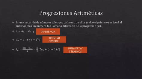 Progresiones Aritm Ticas Y Geom Tricas Conceptos Formulas Y Ejemplos