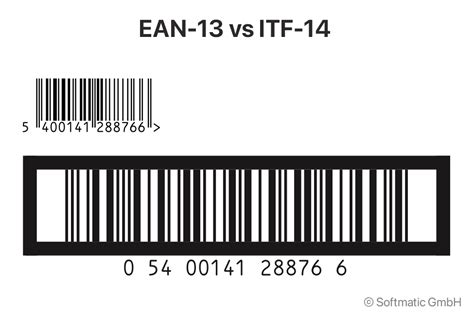 Itf Barcode Explained Dimensions And Size Ean Vs Itf Itf