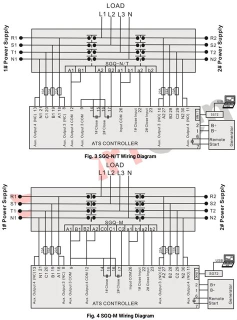 Smartgen Hat560nc Series Ats Controller User Manual