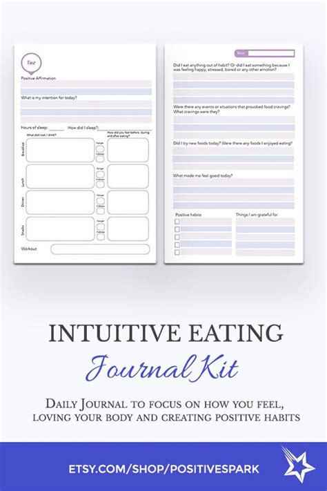 Intuitive Eating Kit Food Journal Meal Planner