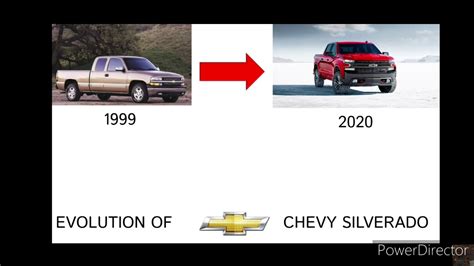 Evolution Of Chevy Trucks