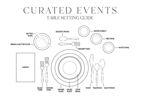 ways  set tableware   event