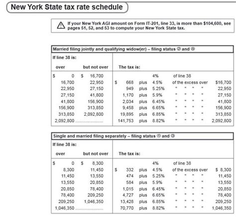 new york state tax tables | Brokeasshome.com