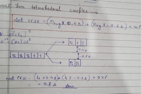 For tetrahedral conplex →Net CFSE=(n2 X0.4Δ)+(nlg x−0.6Δ)+xp[NiCl42 ]−2..