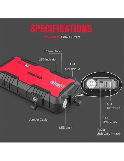 Gooloo Gt Avviatore Di Emergenza Avviamento Auto Con Picco Di